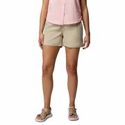 Disse shorts er perfekter til sommerhalvårets ture