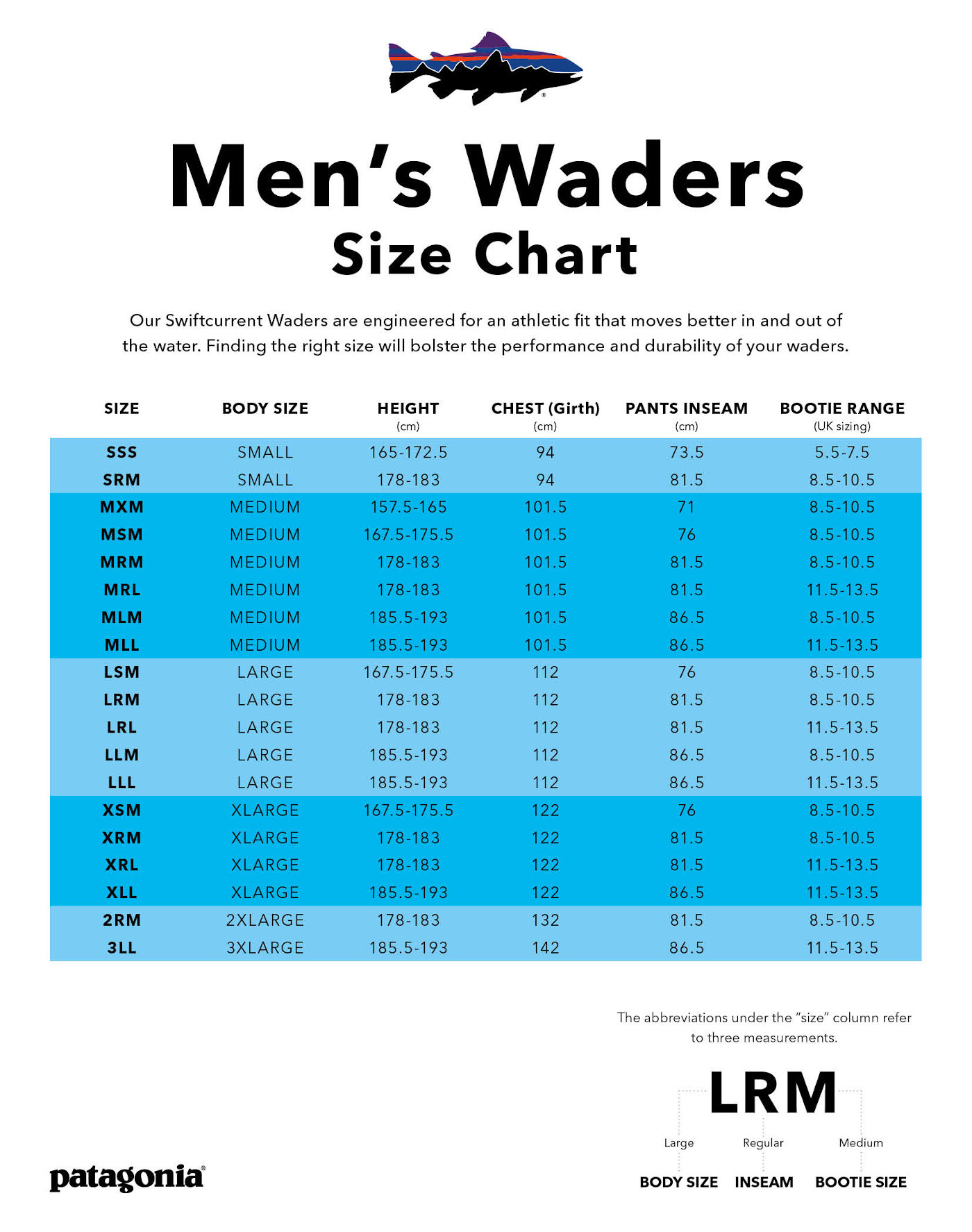 Waders Size Chart Fiskewaders